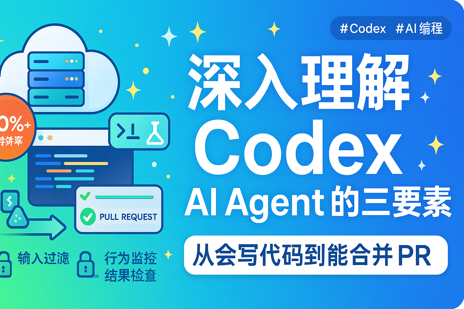 深入理解Codex的AI Agent核心三要素